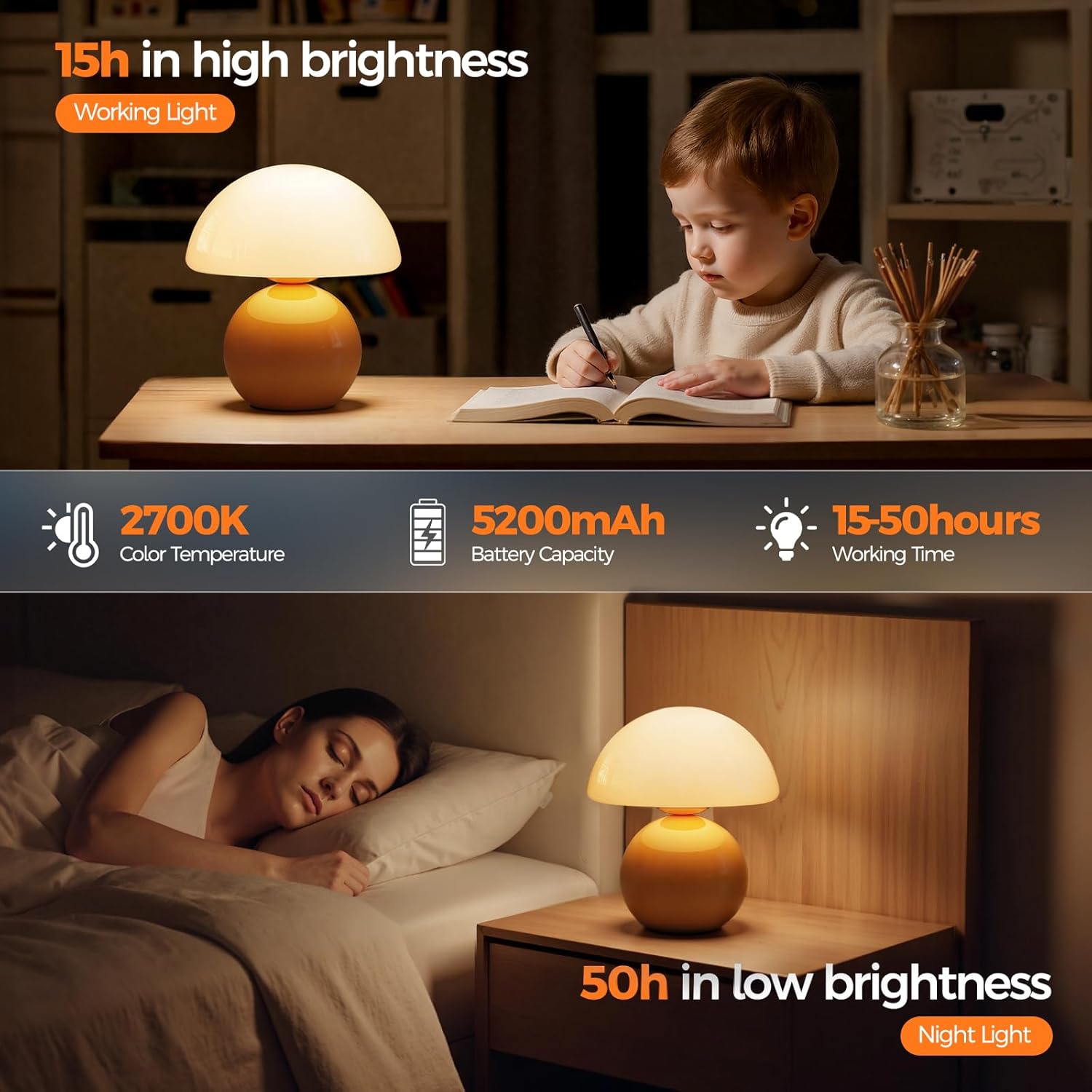 Mushroom-shaped bedroom table lamp — portable wireless table lamp.