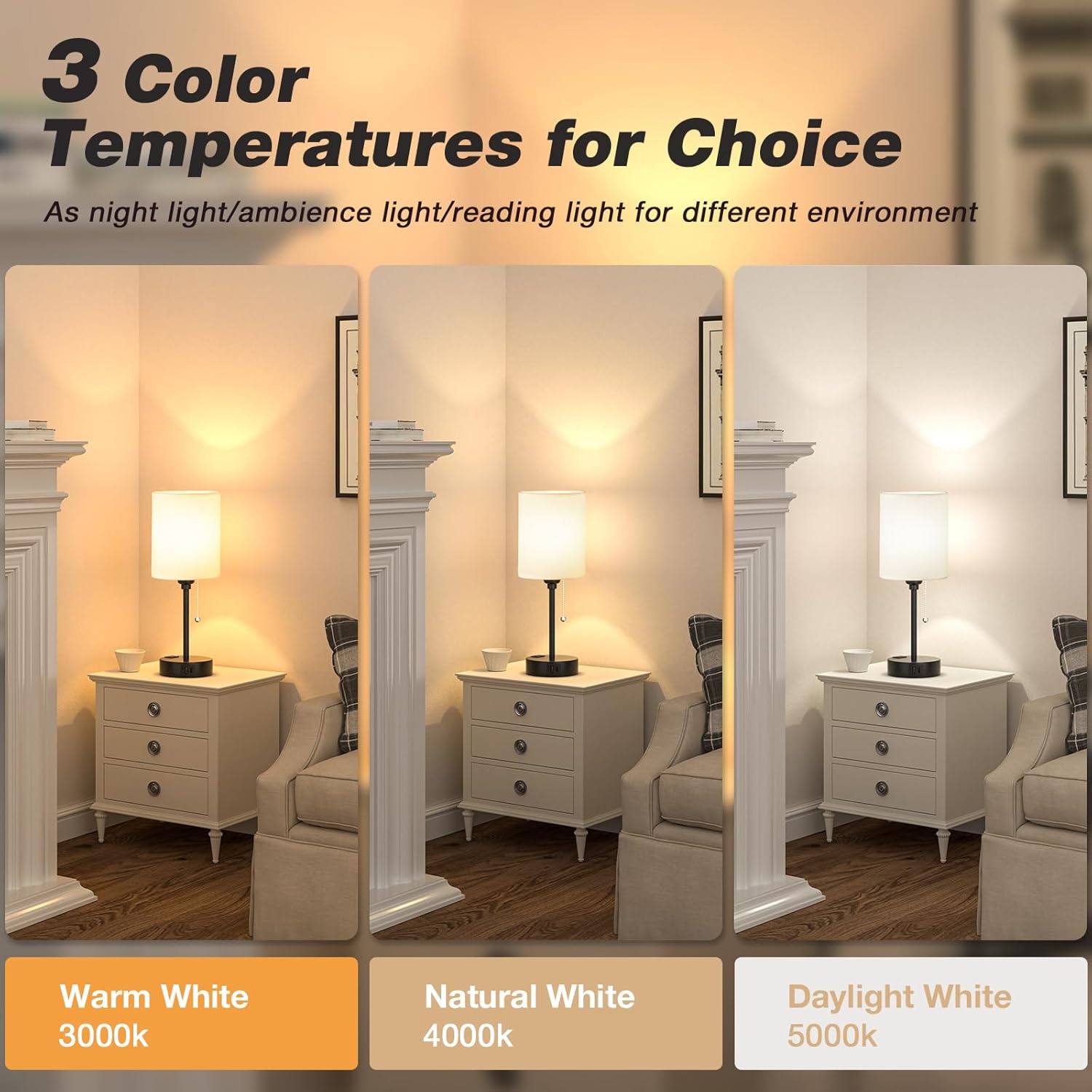 Compact Bedside Table Lamp for Bedrooms – Features 3 Color Temperature Settings and USB-C & USB-A Ports