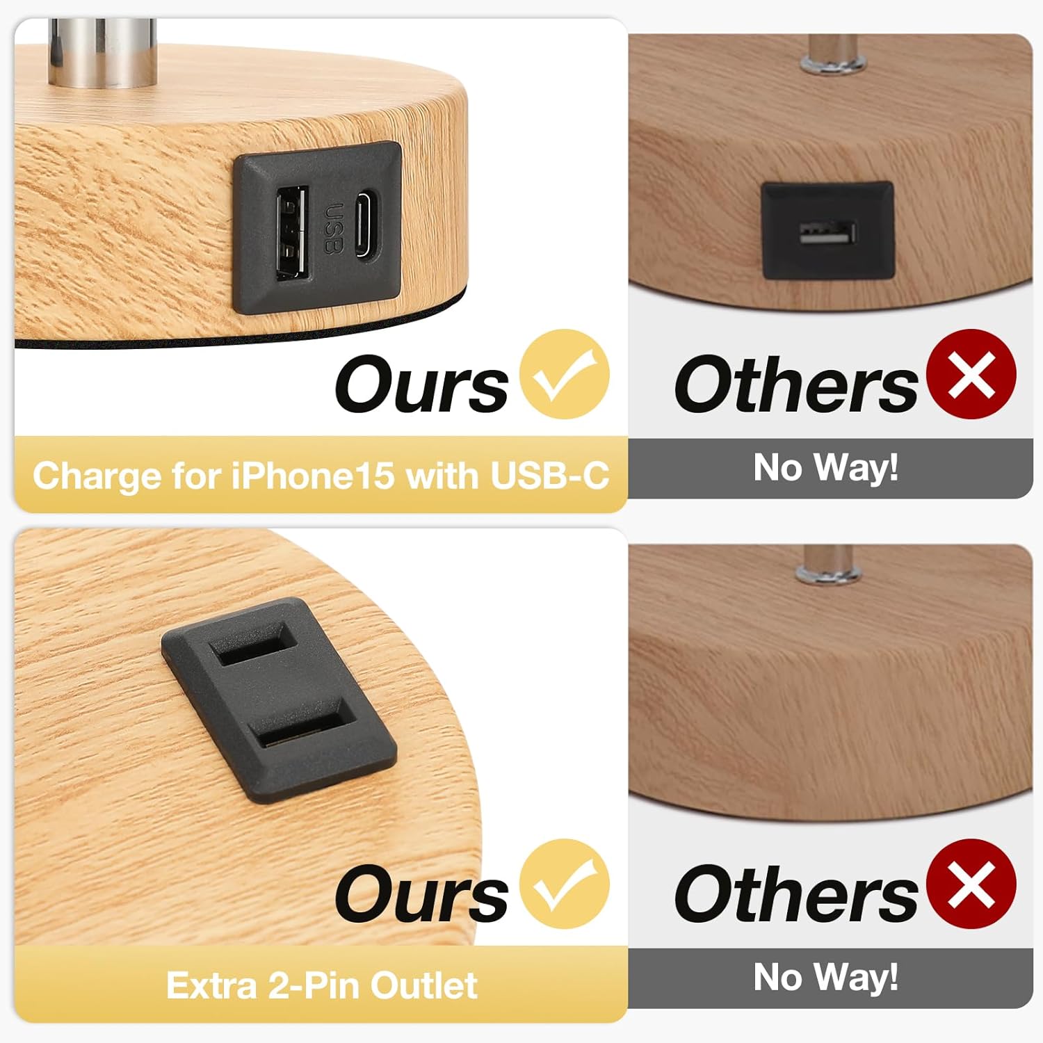 Bedside Table Lamp — Touch-controlled lamp with three brightness levels, featuring a USB-C charging port and an AC power outlet.