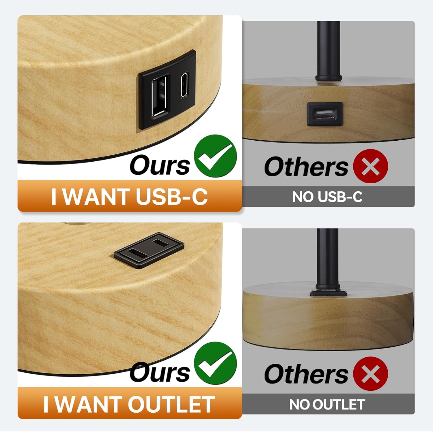 Compact bedside/touch-control table lamp featuring USB-A & USB-C charging ports and an AC outlet, with three-level dimming.